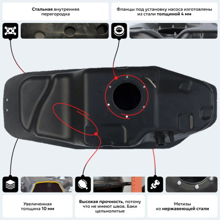 Пластиковый топливный бак на MITSUBISHI Pajero Sport-2 Дизель/Бензин 70 л., 2008-2015 г.в. (BP)