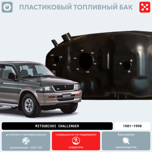 Пластиковый топливный бак Mitsubishi Challenger, 1981-1990 г.в. (BP) -  74 л.